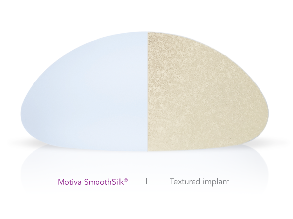 textured vs smooth breast implants risks