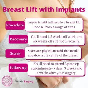 breast lift with implants