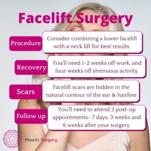 Facelift surgery facts