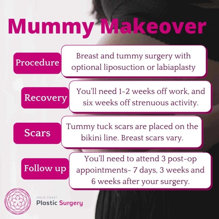 Mummy Makeover Gold Coast & Brisbane Dr Mark Doyle Plastic Surgeon