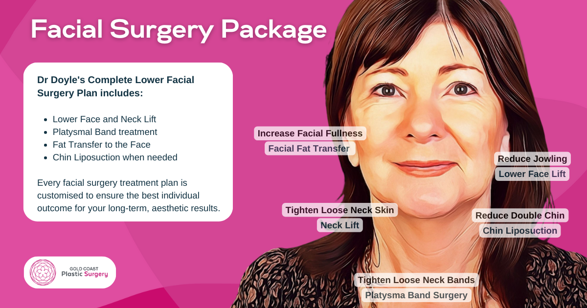 Facial Rejuvenation Package