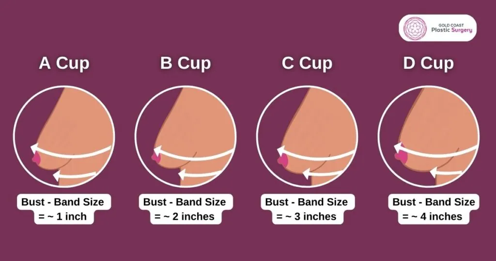 C Cup Boobs  Gold Coast Plastic Surgery