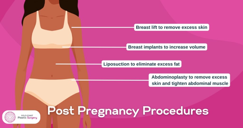 post pregnancy procedures surgery