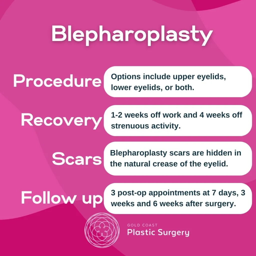 blepharoplasty surgery