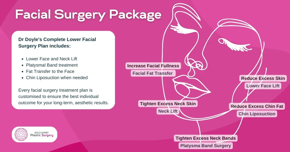 facial surgery, facelift gold coast, QLD